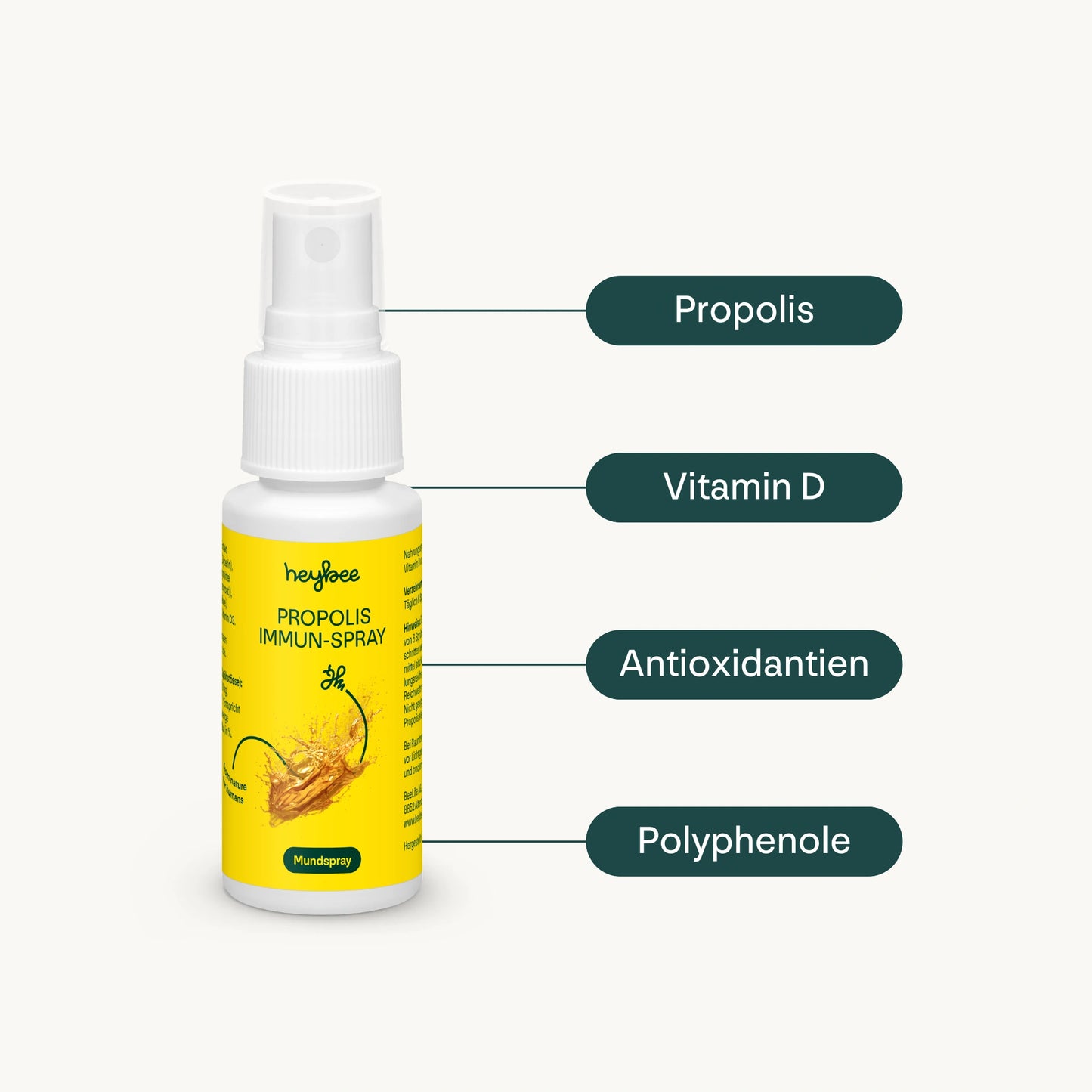 Propolis Immun-Spray - heybee