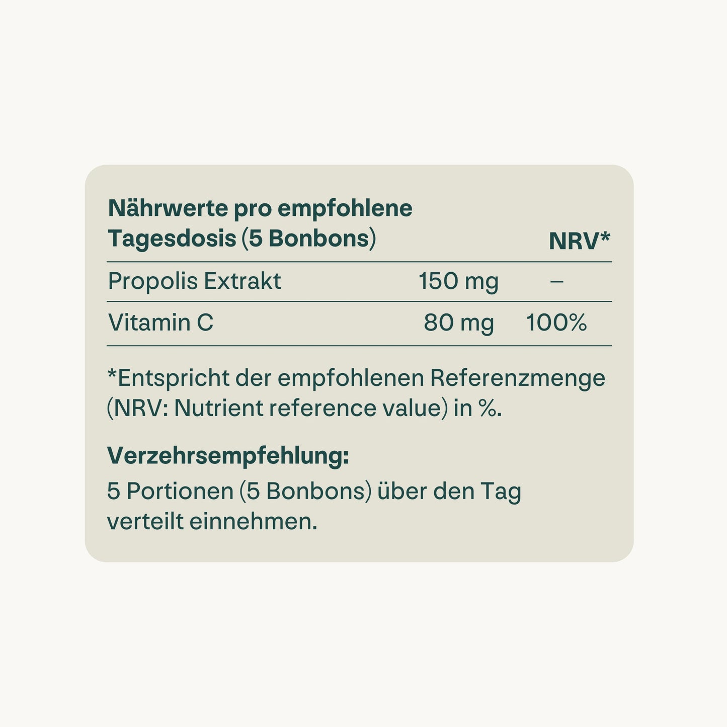 Propolis Bonbons