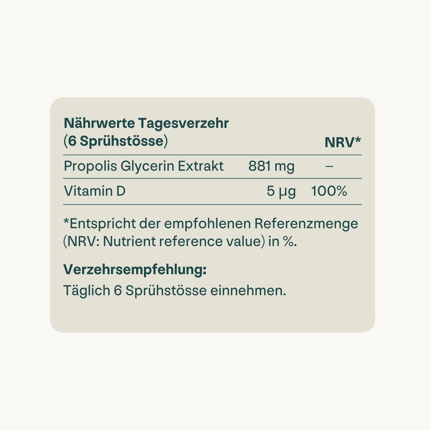 Propolis_Spray_Naehrwerte