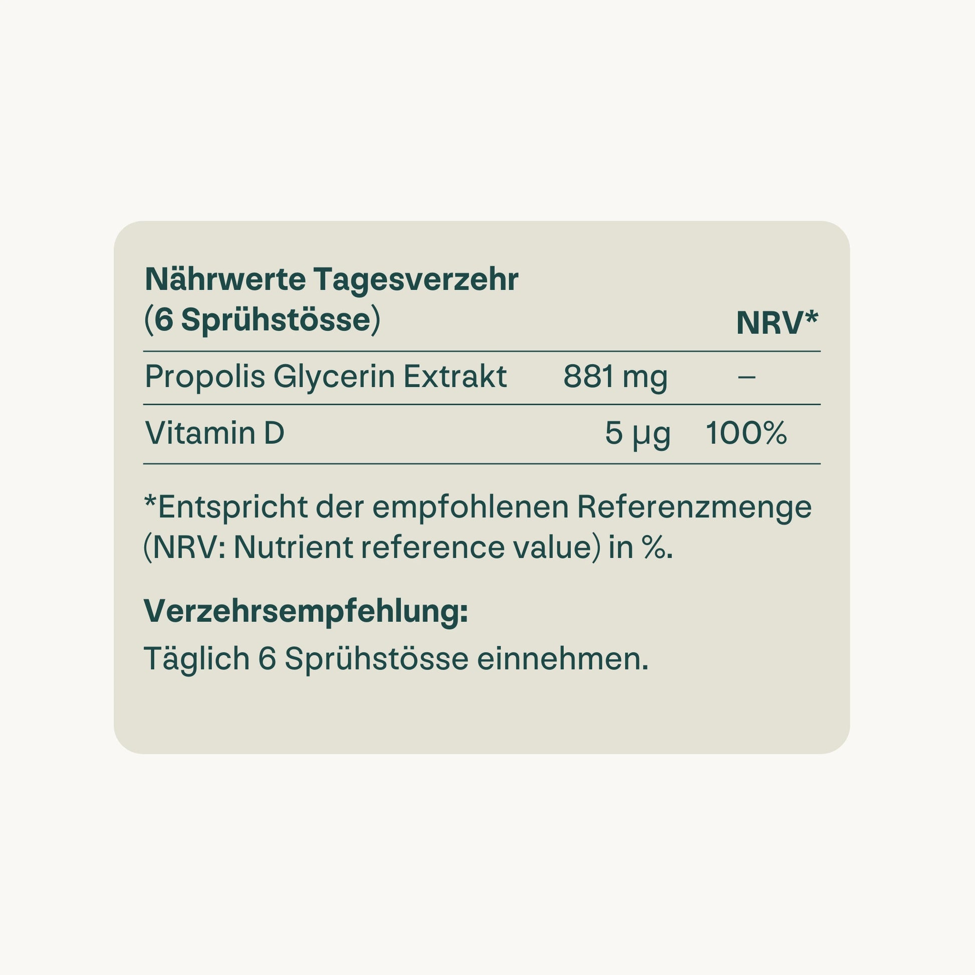 Propolis_Spray_Naehrwerte