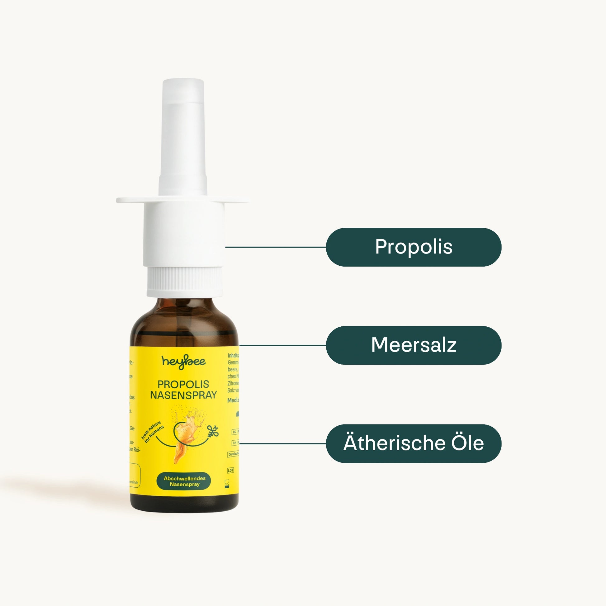 Propolis Nasenspray - heybee