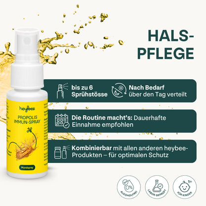 Propolis Immun-Spray - heybee