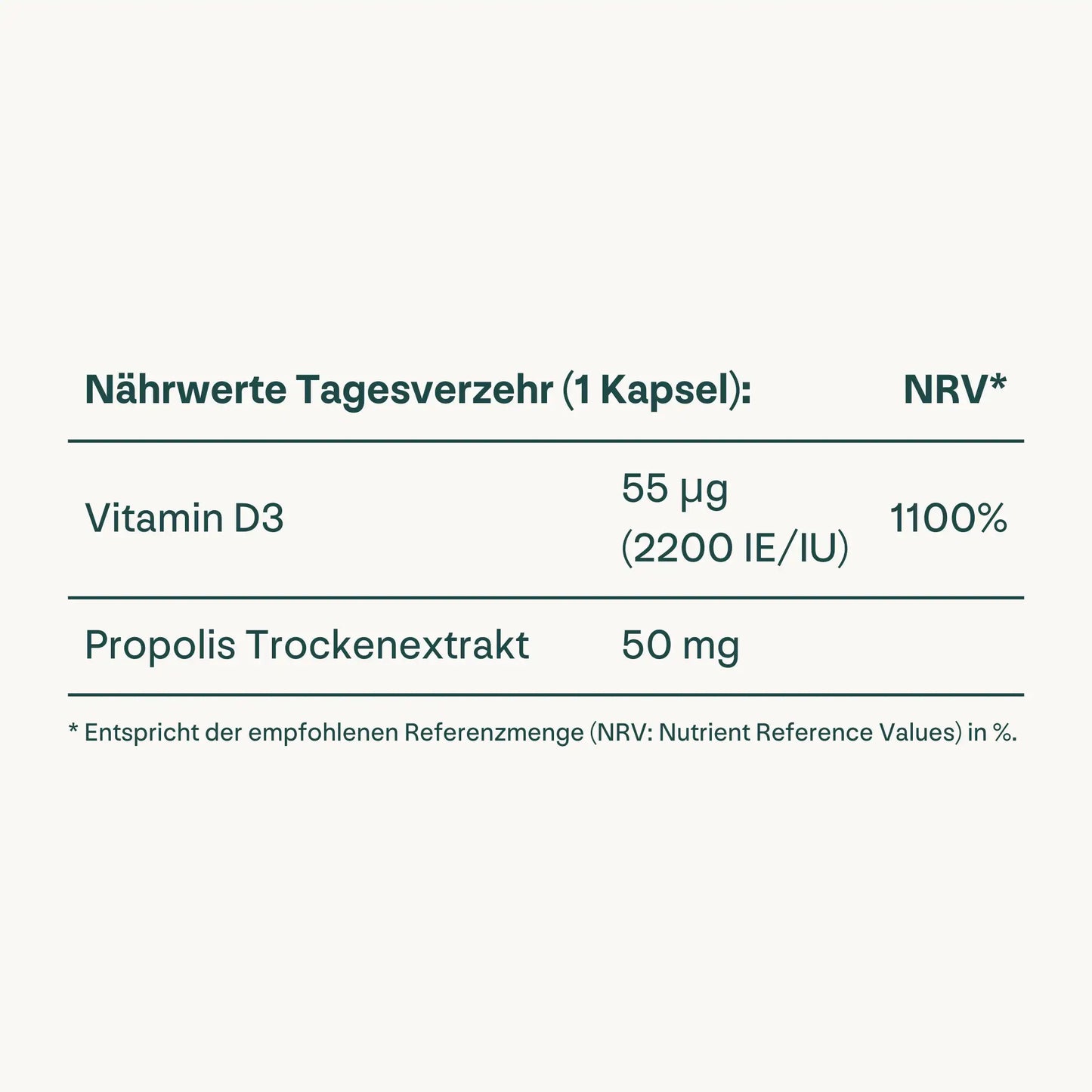 Vitamin D3 2200 I.E. + Propolis