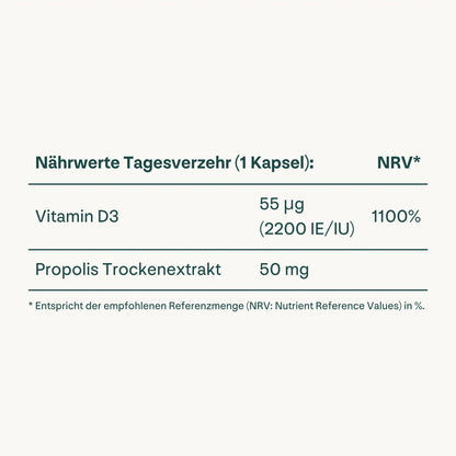 Vitamin D3 2200 I.E. + Propolis