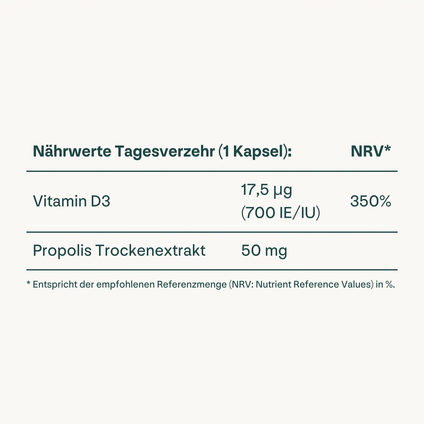 Vitamin D3 700 I.E. + Propolis
