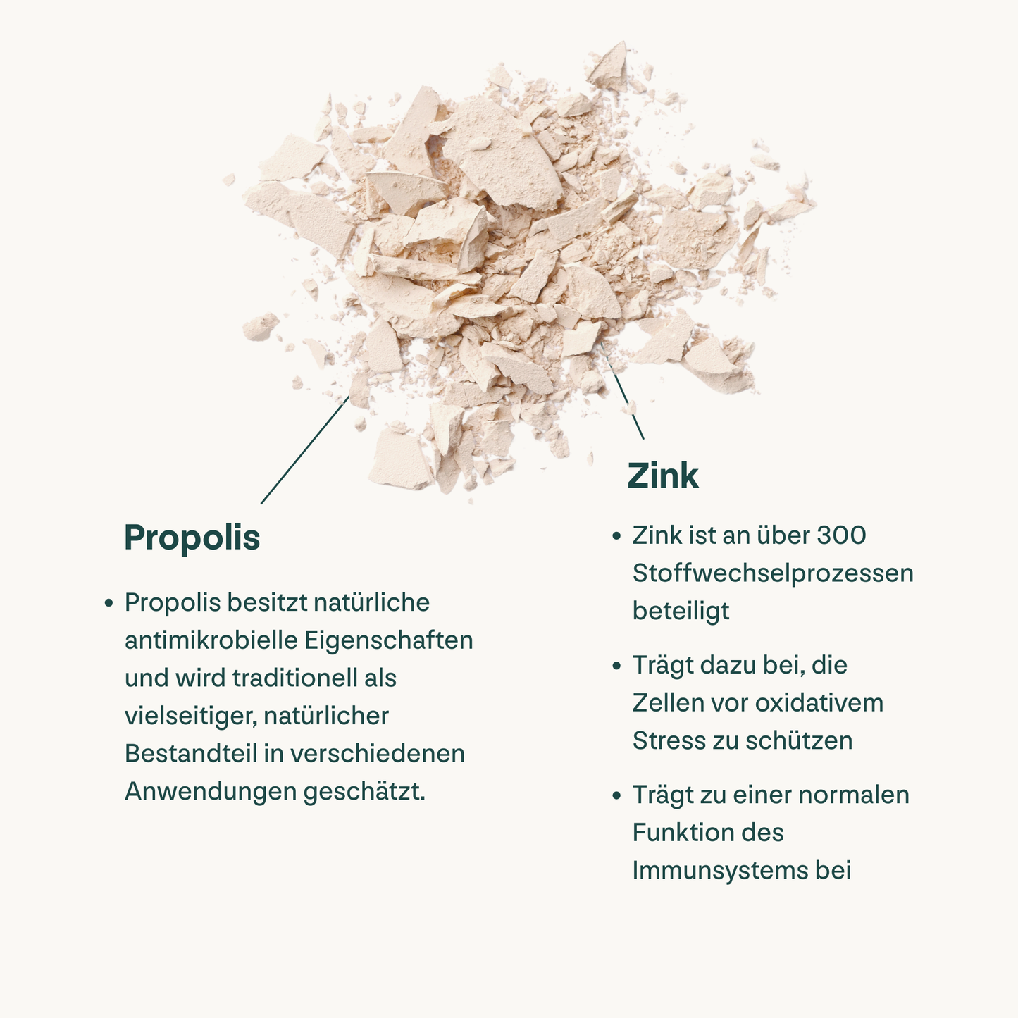 Zinc 5,3 mg + Propolis