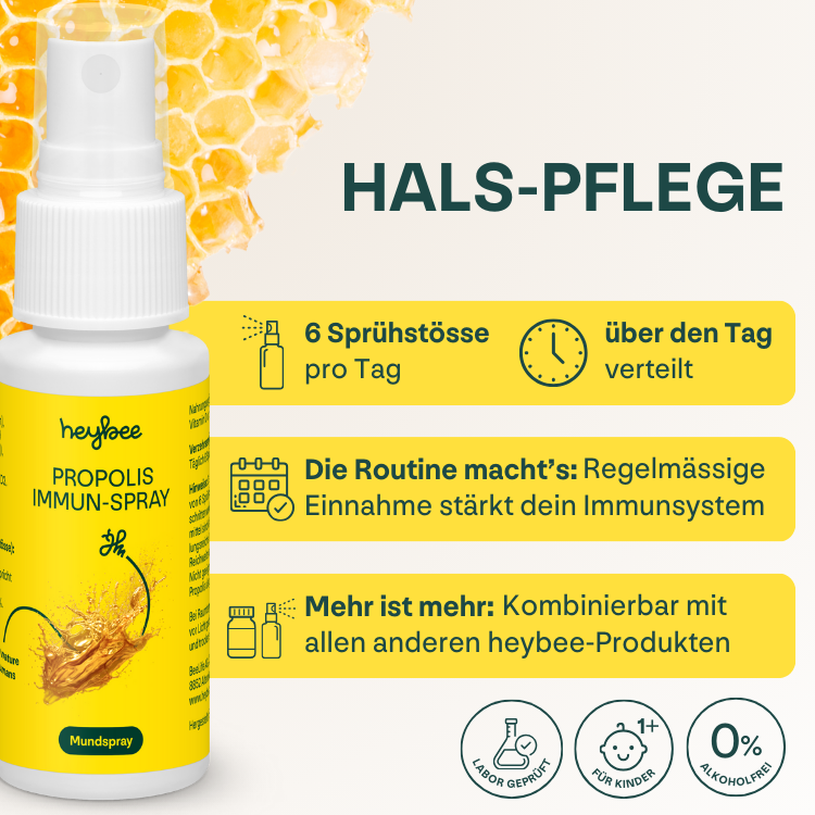 Halsspray für jeden Tag